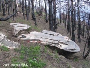 Masso del bacinetto