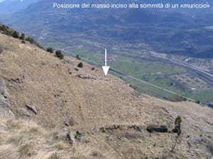 Masso di Adamo ed Eva